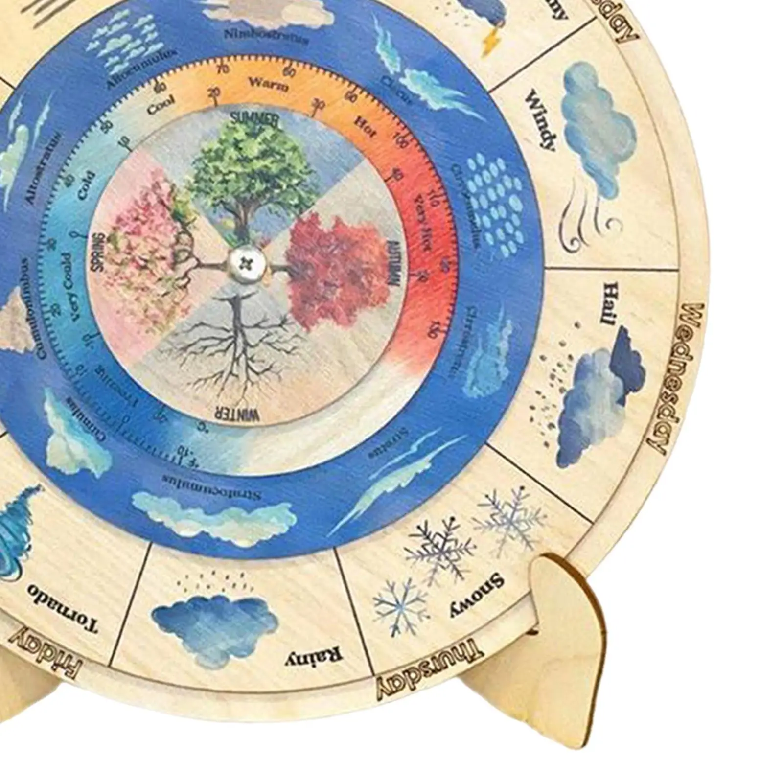 Wetter-Lerntafel, Montessori-Lernspielzeug, verschiedene Arten von Wolken