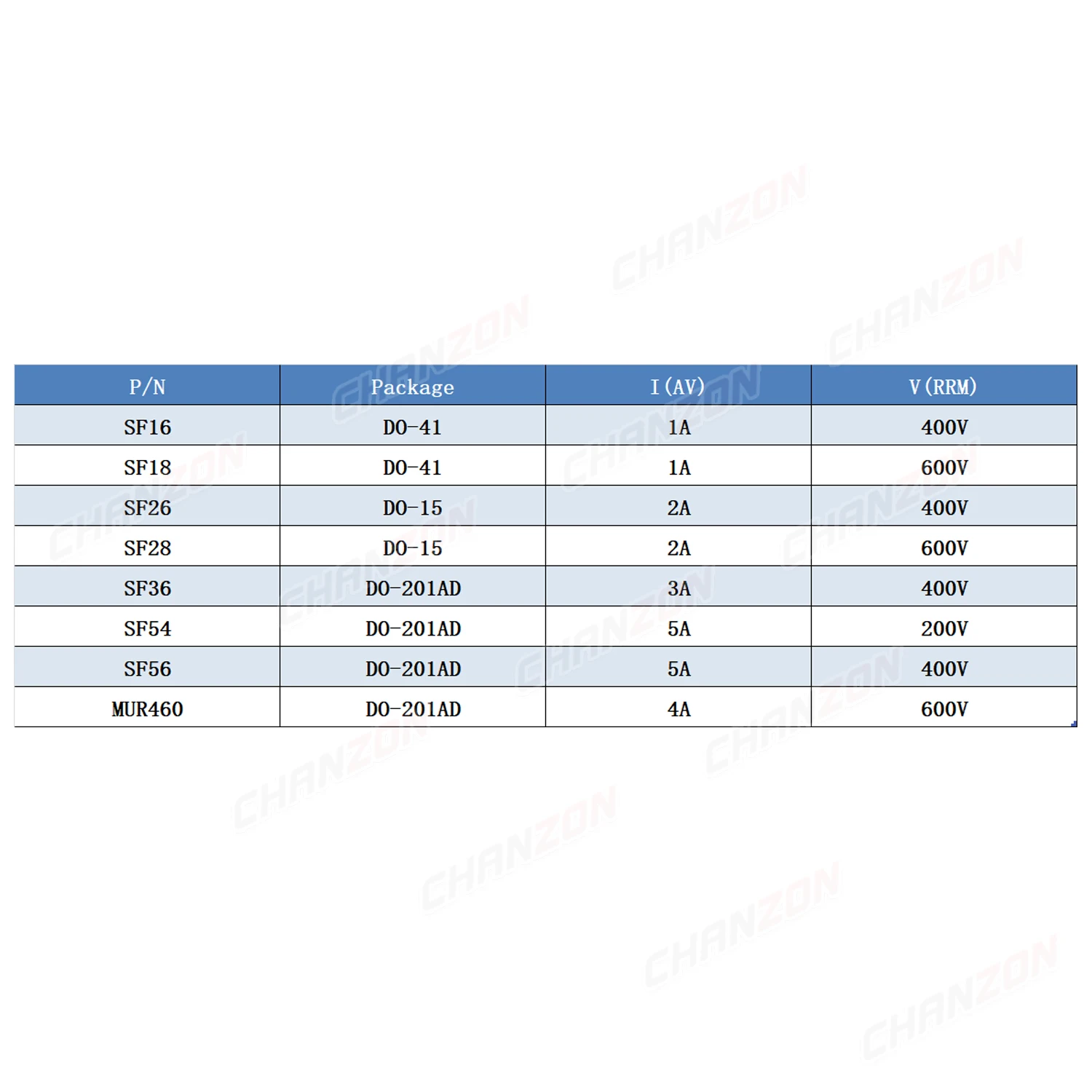 SF16 SF18 SF26 SF28 SF36 SF54 MUR460 Ultra Fast Recovery Rectifier Diode Axial D0-41 DO-15 DO-021AD 1 2 3 4 5 A 200V 400V 600V