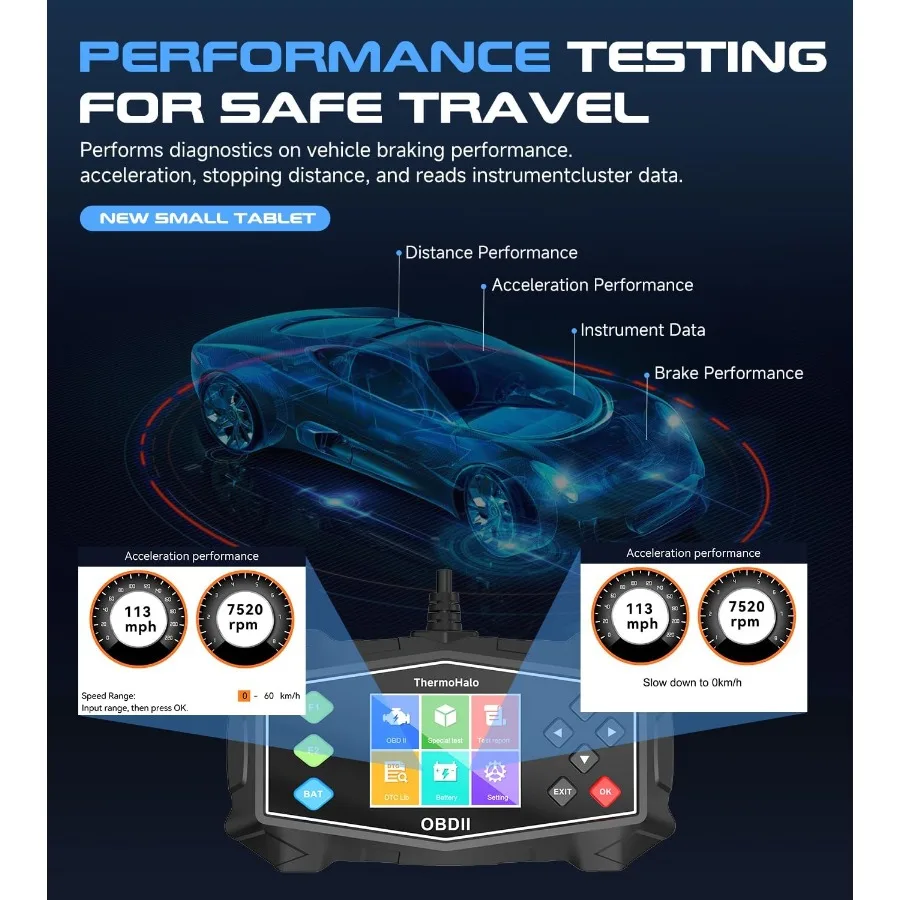 Professioneller OBD2-Scanner, Autodiagnosetool, OBDII-OBD-Codeleser mit verbessertem Check, Diagnose-Scanfunktion für Motorlicht