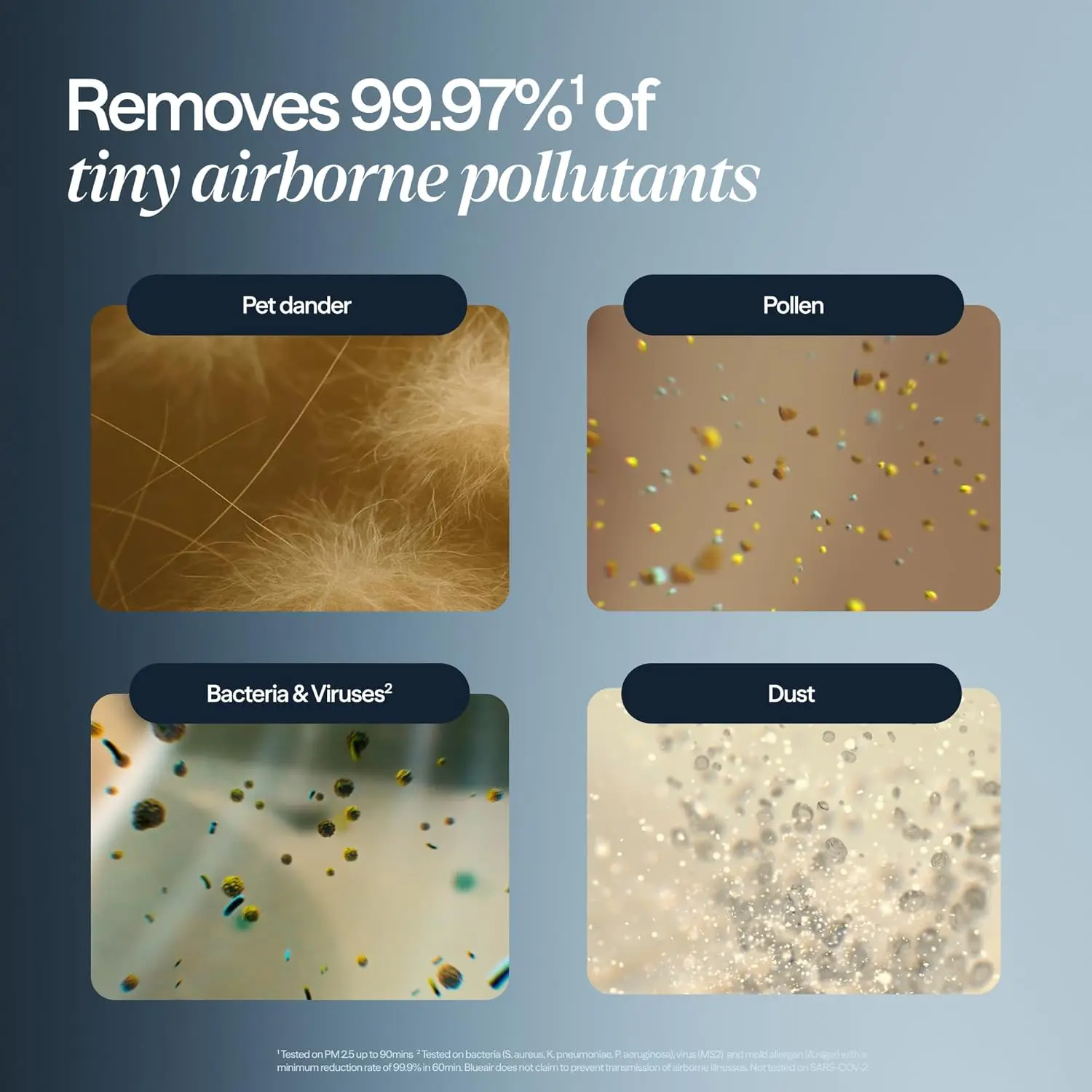 Air Purifier for Medium Rooms, Cleans 1858 sqft in 1 Hour, HEPASilent Smart Cleaner for Home Pets Allergies Dust Smoke