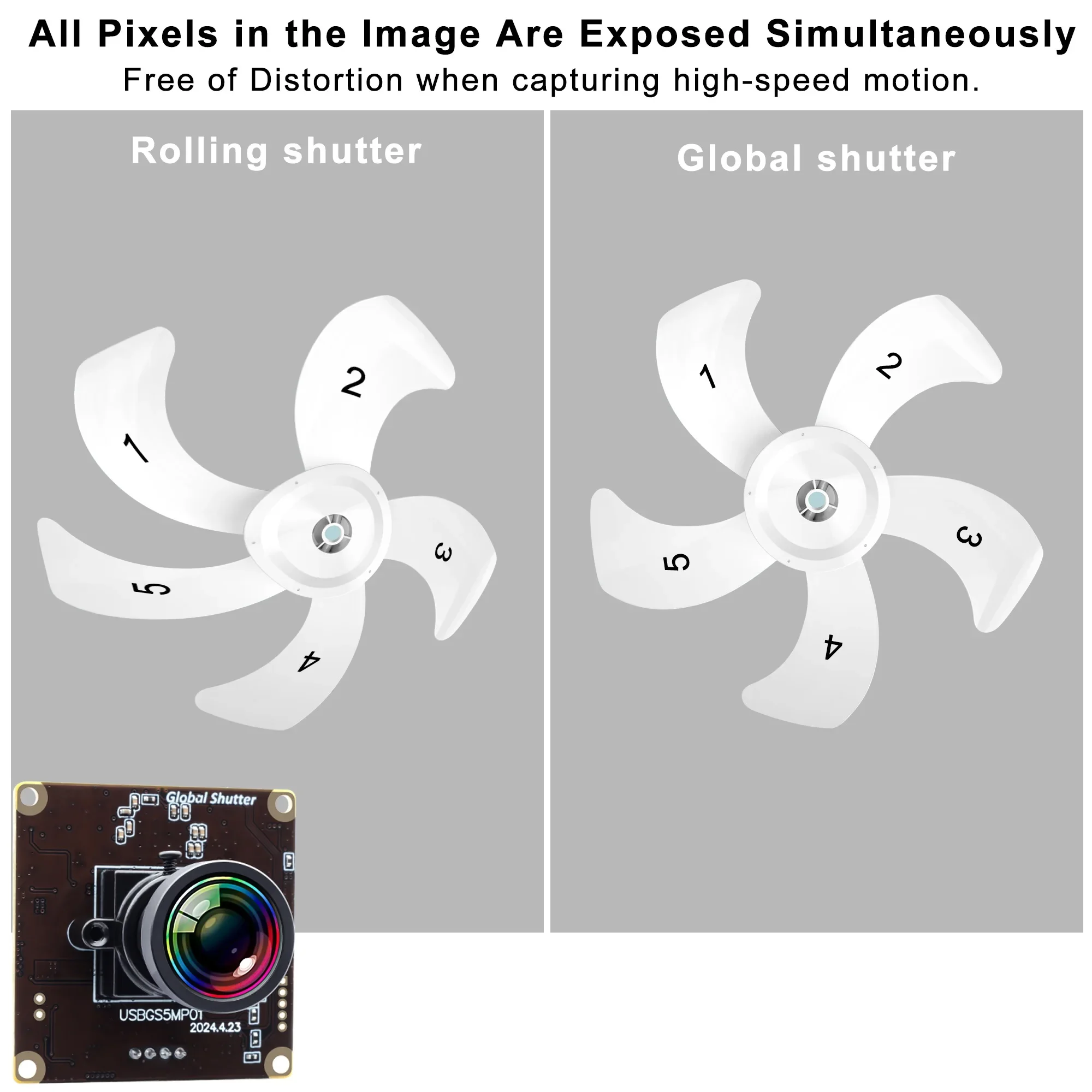 

Hot Sale ELP 5MP Global Shutter USB Camera Module, 50fps 1080P HD With Wide-Angle Lens For High-Speed Motion Monitoring