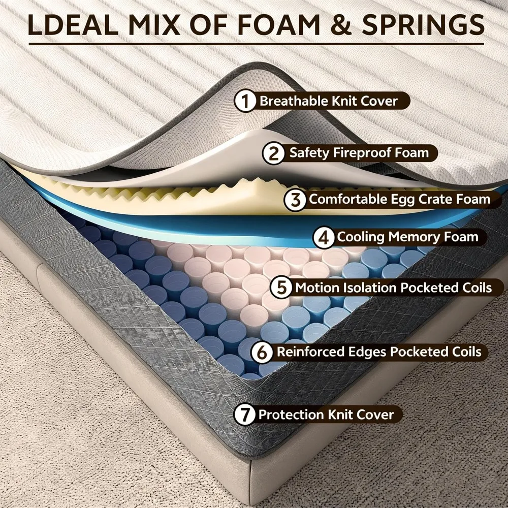 Twin Size 12 Inch Hybrid Mattress Medium Firm Comfortable Supportive Sleep