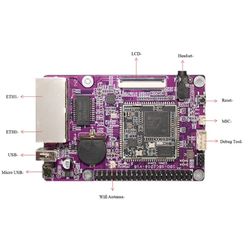 SSD201/ SSD202 Dual Network Port макетная плата Dual Core A7 Linux Embedded IoT