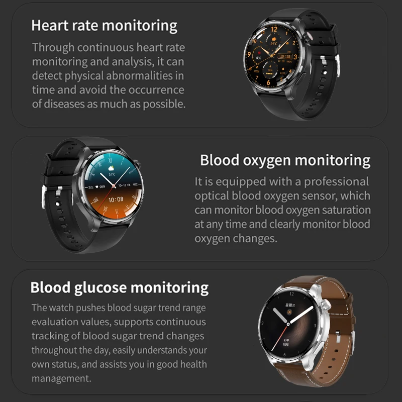 For Android 2024 New SmartWatch Men GPS Track Heart Rate AMOLED 360*360 HD Screen Blood Sugar BT Call IP68 Waterproof Smartwatch