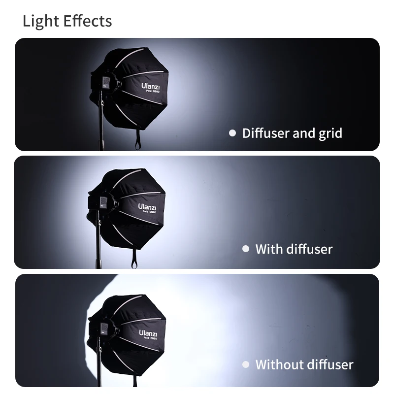Ulanzi LAS002 40cm 60cm Foldable Octagon Softbox with Mini Bowens Mount Honeycomb Grid Reflector Umbrella Softbox for FlashLight