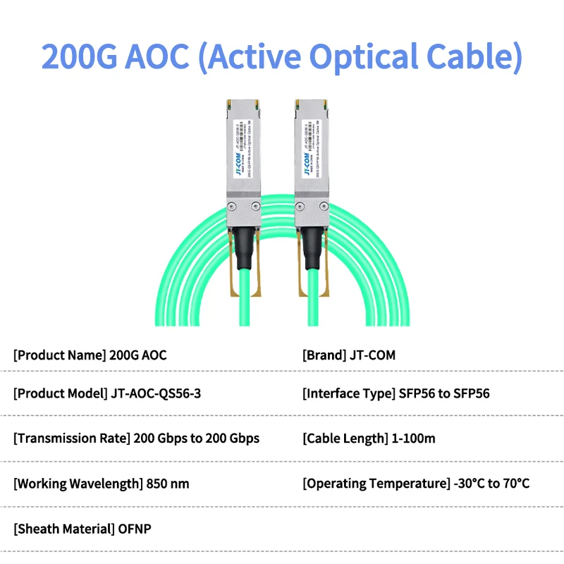 200G AOC Cable QSFP56 Active Optical Cable 0.5/1/2/3/5/7M compatible for Cisco Mellanox Mikrotik Ethernet switch