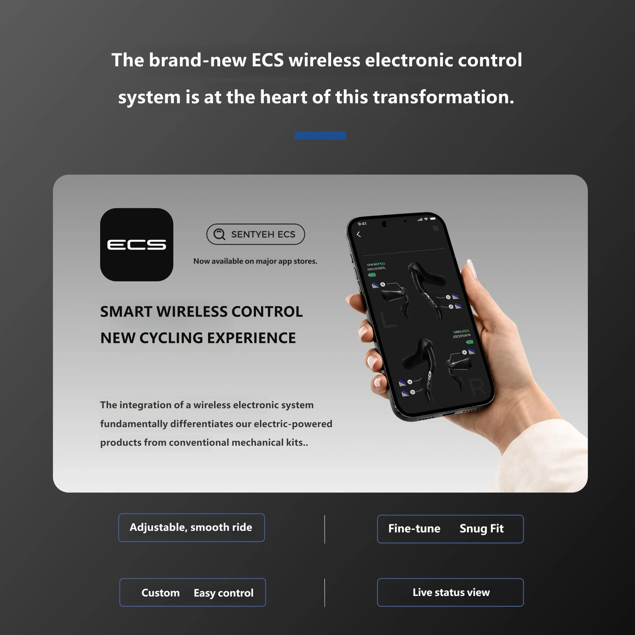 SENTYEH ECS PRO Wireless Electronic Groupset, 3-14 Speed Compatible for Road/MTB/ Folding City Bike
