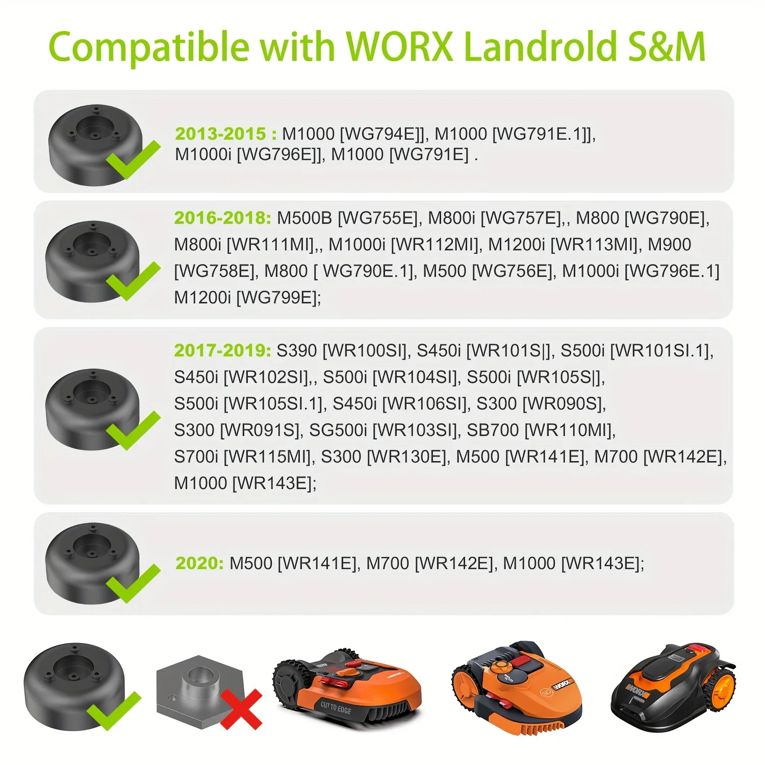 قرص شفرة بديل واحد، مناسب لجزازات العشب Worx Landroid S&M، Landxcape، Kress/Einwell Robot، ملحقات جزازة العشب