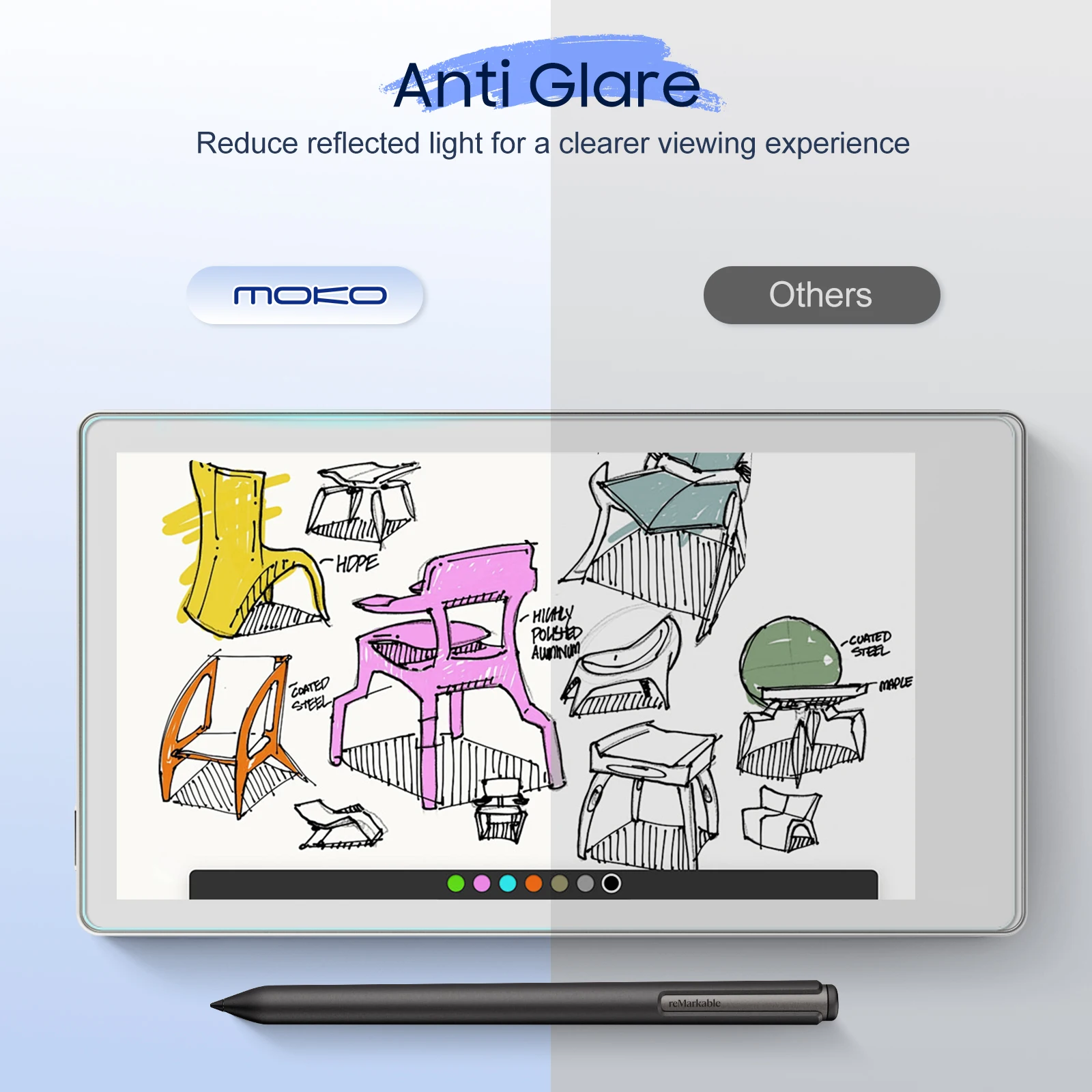 3 عبوات من واقي الشاشة الملمس الورقي لـ 7.3 بوصة ورق رائع Pro Move 2025 إصدار مضاد للوهج غير لامع ومضاد للخدش