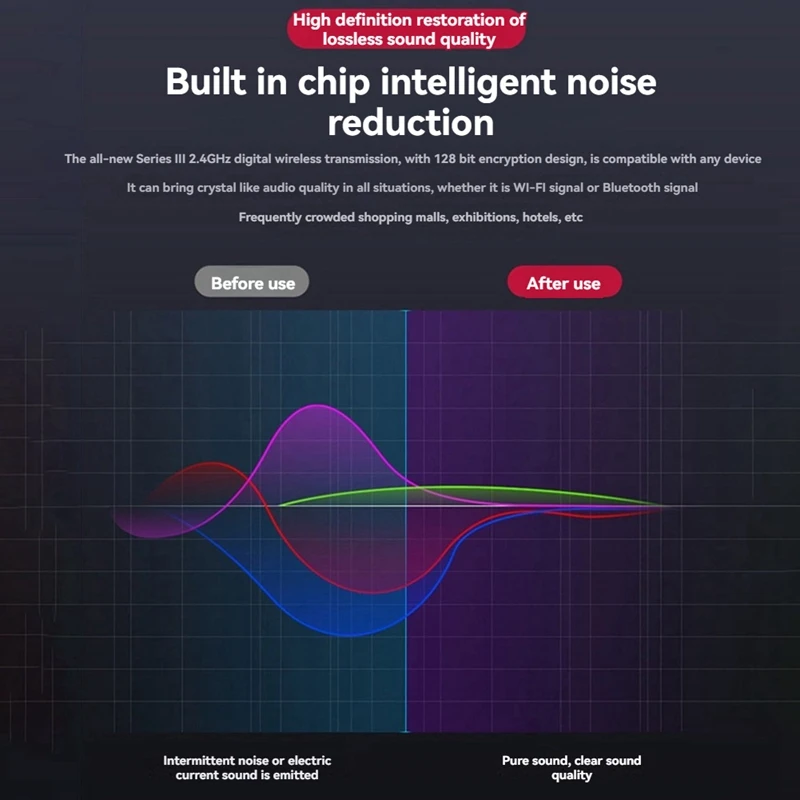 Best Pick 3,5 mm Kabelfederkabel für Kamera-Smartphones zu DJI Mic Wireless-Mikrofon