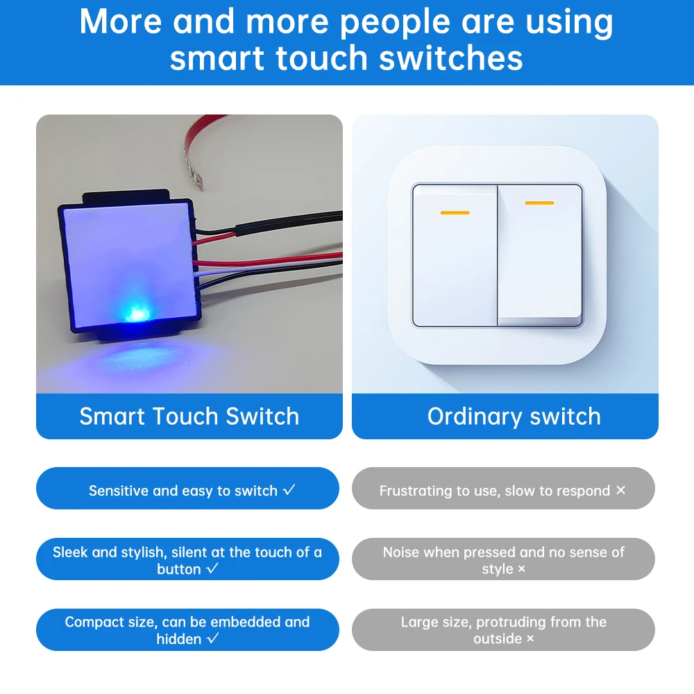 DC 5-12V 3A 36W Intelligent Touch Switch For Bathroom Mirror Switch LED Light Monochrome Dual Color Temperature Adjustment