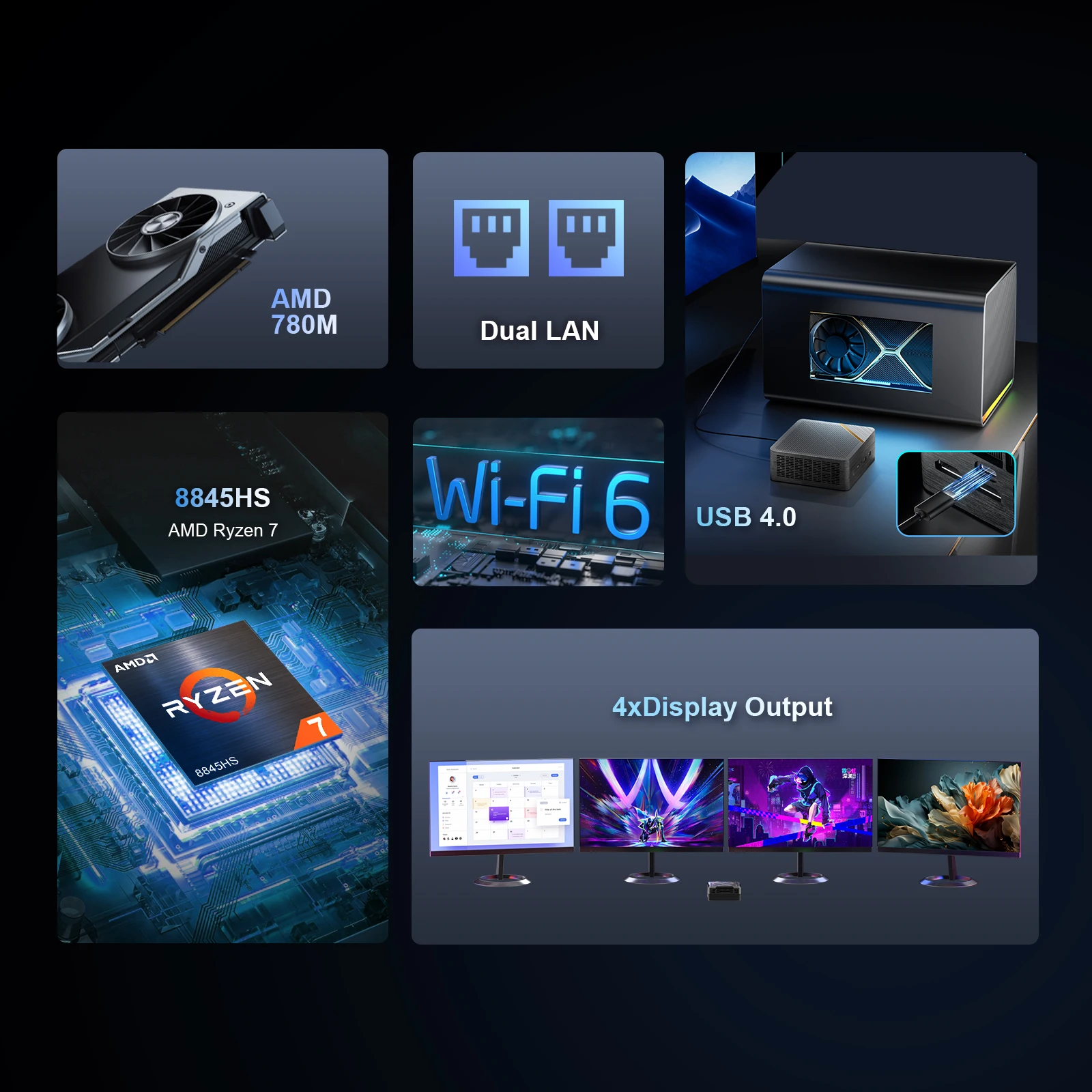 Chatreey AN4 ミニ PC R7 8845HS 780M ゲーミングデスクトップコンピュータ WiFi 6/Bluetooth 5.2/HDMI/USB 4.0