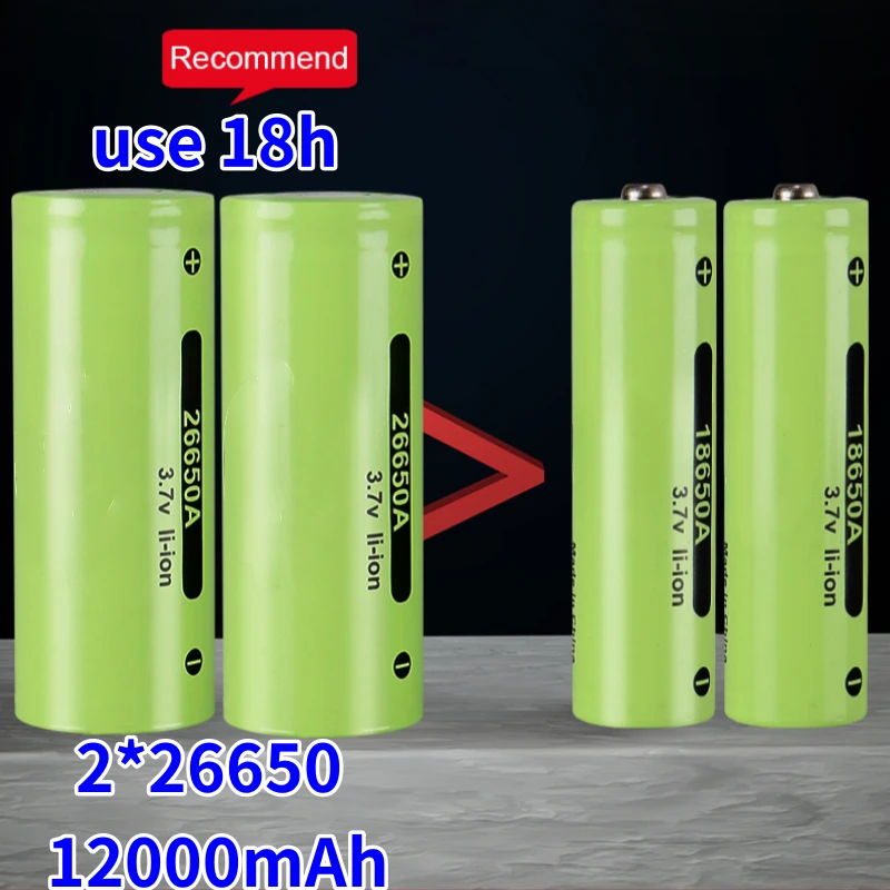 New 12000mAh White Laser Flashlights 1000000LM Ultra Powerful Flashlight Zoom USB Rechargeable Lantern Outdoor Camping Torch