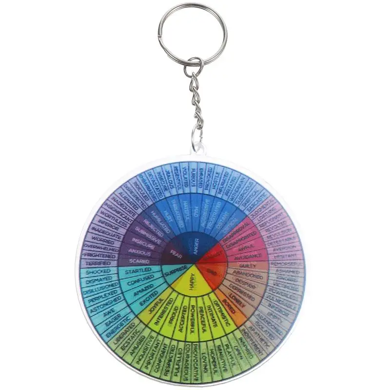 1PC Hanging Feeling Wheel Metal Keychain Emotion Wheel Keychain Emotions Wheel Keychain Keyrings Key Chain Making Wholesale