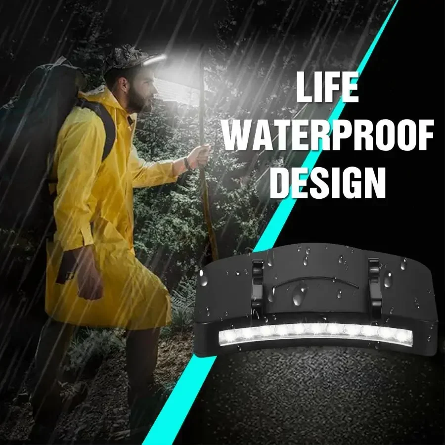 

Portable 11-LED Hat Brim Light Baseball Cap Lights Outdoor Headlamp Cap Hat Light Clip on Hat For Night Cycling Hiking Fishing