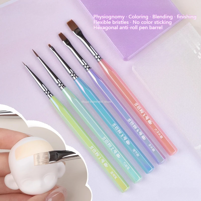 Physiognomy Pen Set…