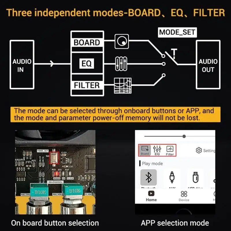 652F Versatile DIY Amplifier Board TDA7498E+ADAU1701 Portable Amplifier Board for DIY