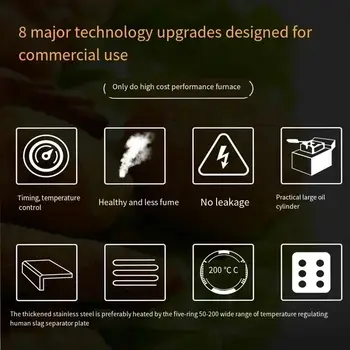 商用高容量雙缸電炸鍋 炸薯條機 炸小吃雙缸 10 best sales 油炸機 - №7