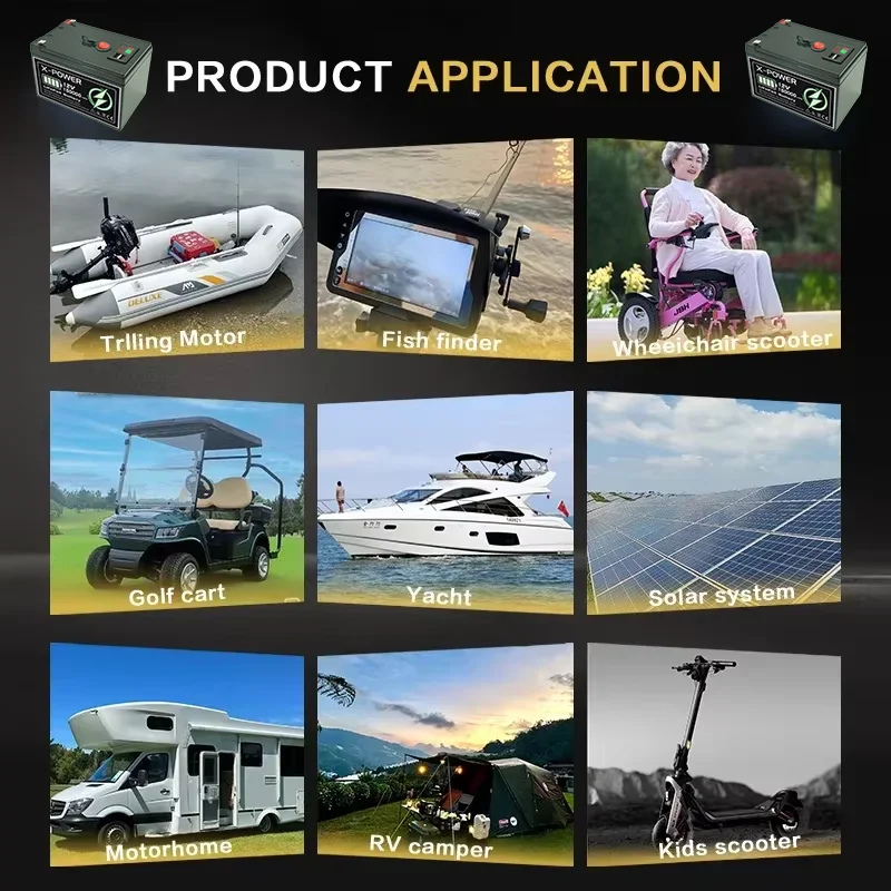 12V 150Ah LiFeP04 Battery Deep Cycle Lithium Battery 30A BMS 6000+ Cycles Perfect for Solar Fish Finder Power Wheel Boat Home RV