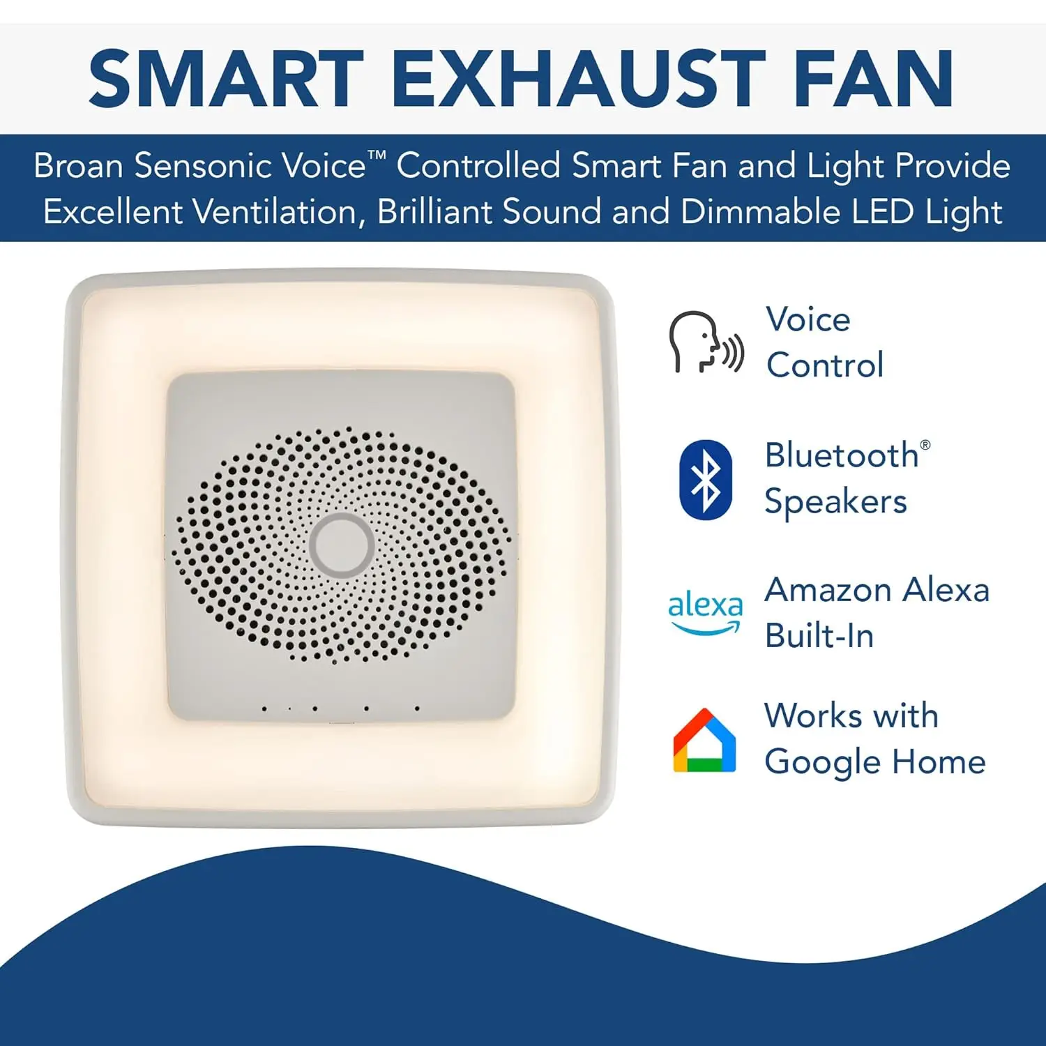 Voice Controlled Smart Exhaust Fan with Dimmable LED Light and Bluetooth Speakers, 110 CFM,