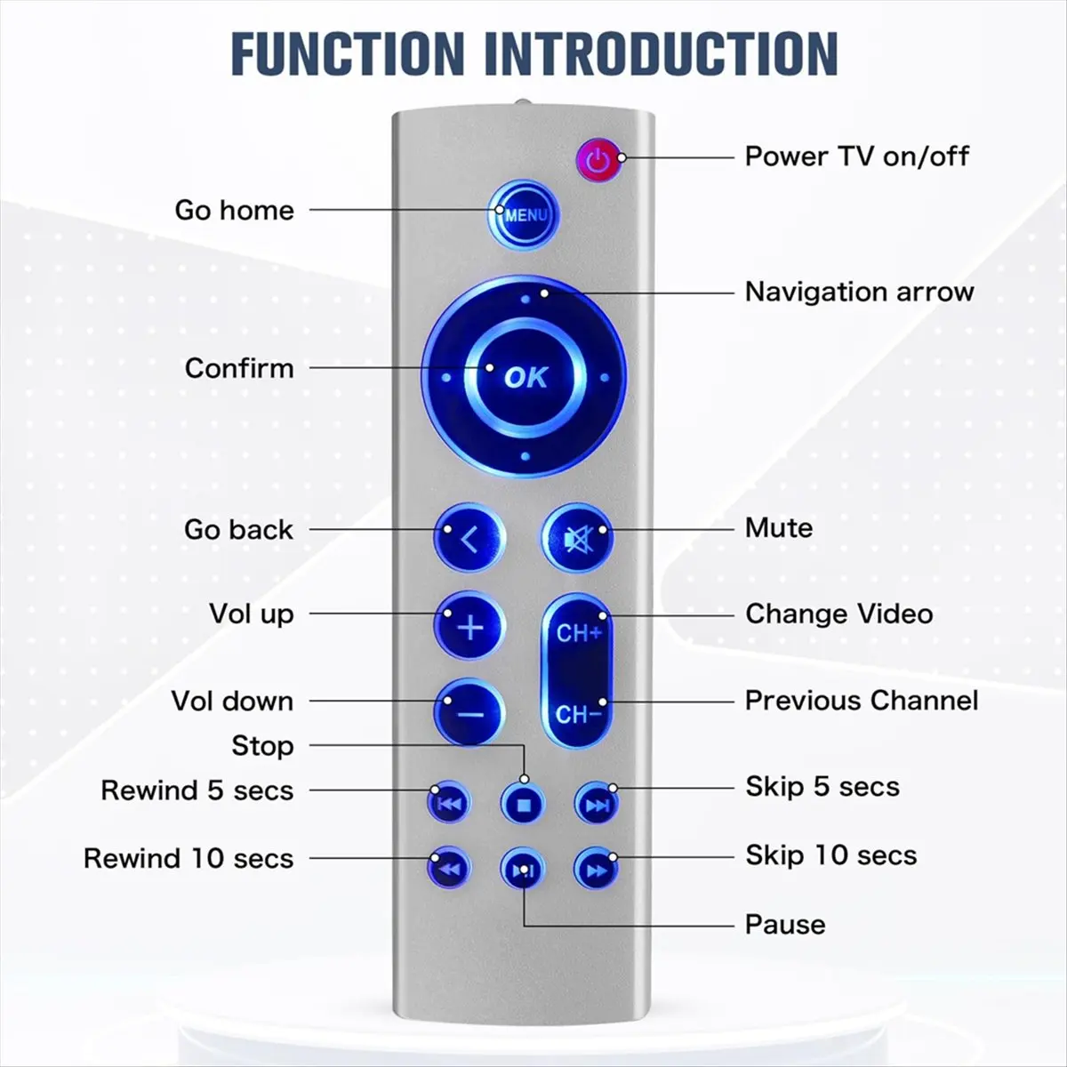 [AAAE 2026] 2pcs Universal Replacement Remote for TV 4K/ 2 3 4/ HD A2843 A2737 A2169,No Voice No with Blue Backlight