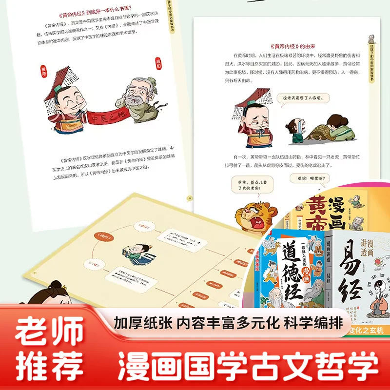 Comic Dao De Jing & Huangdi Neijing: Original Classics & Introductory Traditional Culture Book
