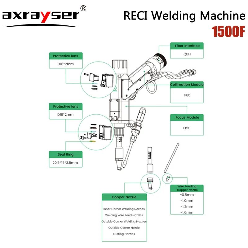 Fiber Laser RECI Welding Handheld 4 in 1 1500W Cutting Machine with Raytools Original Welding Gun BW101