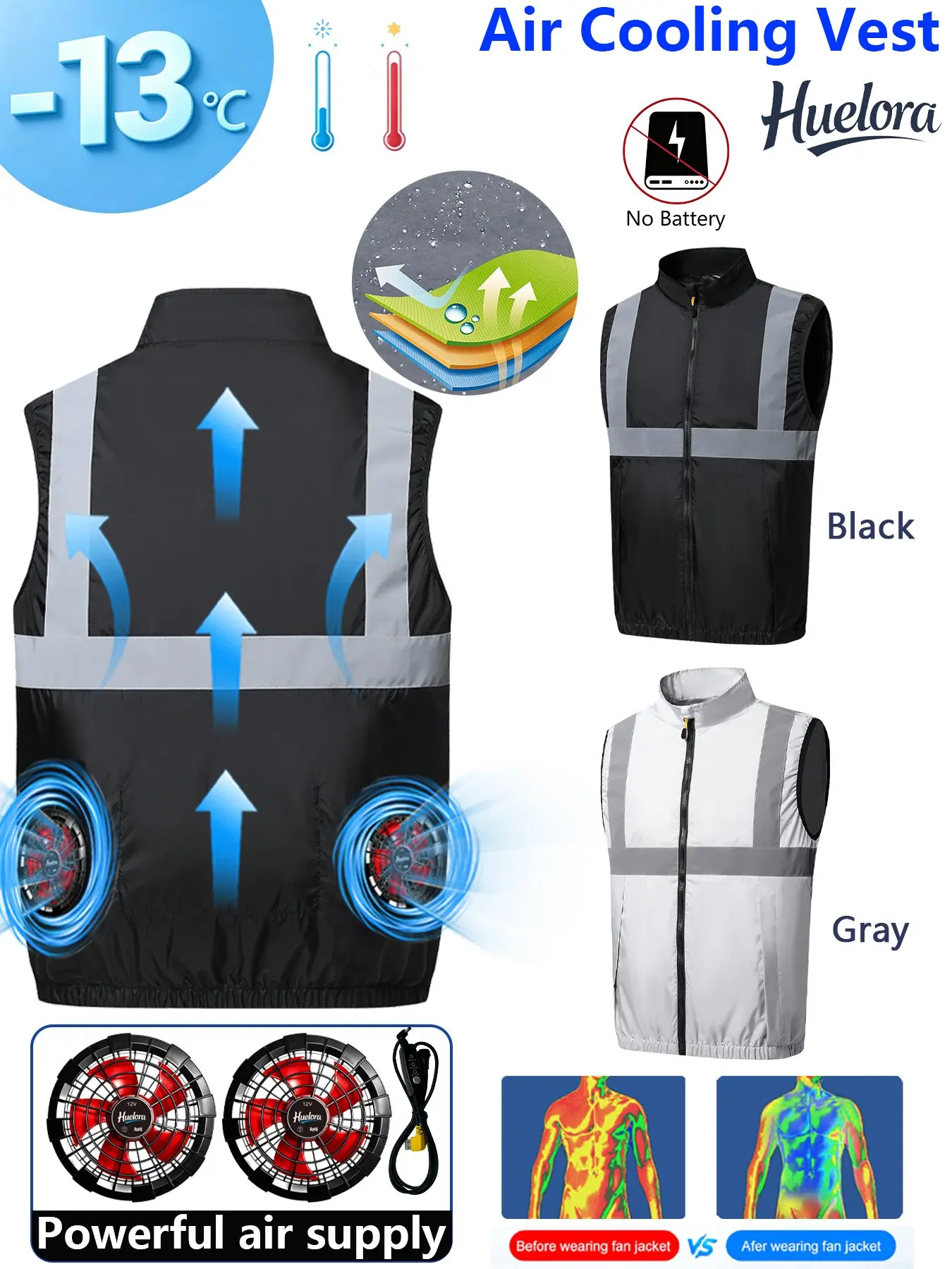 Air Cooling Vest Men Dual Fans USB Summer Construction Work Sleeveless Waistcoat High Vis Cooling Jacket No Battery