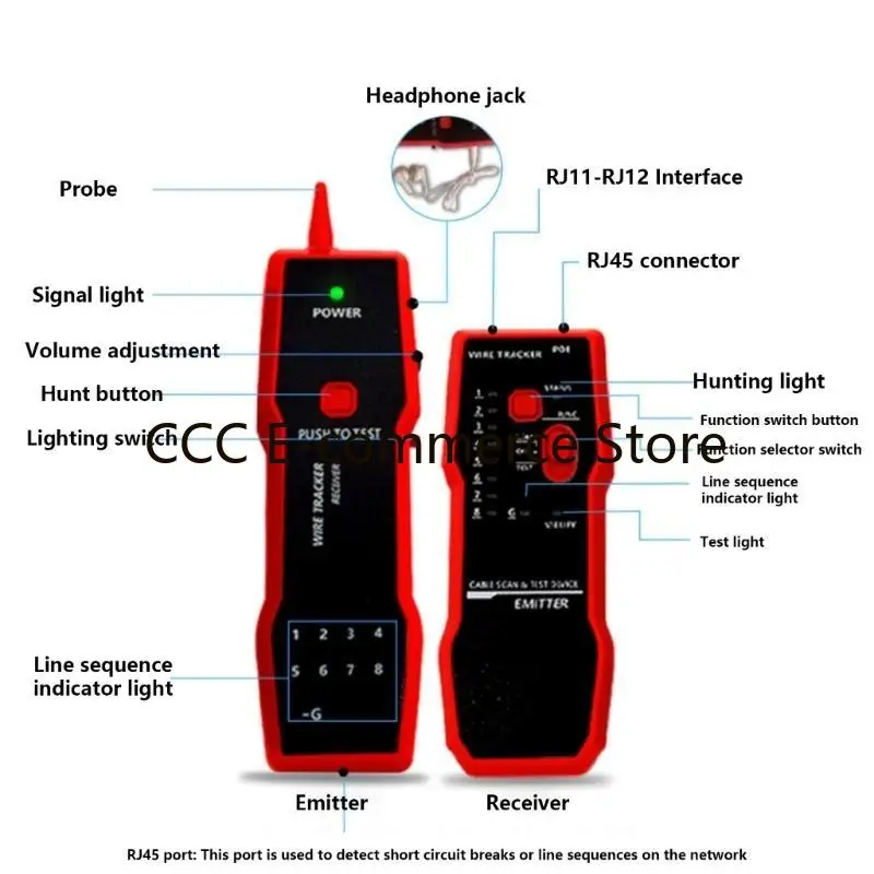 Multifunctionele netwerktester Ethernet LAN Networking Wire Trackers Netwerkkabel Scanning Power Cable Scanning POE R58A