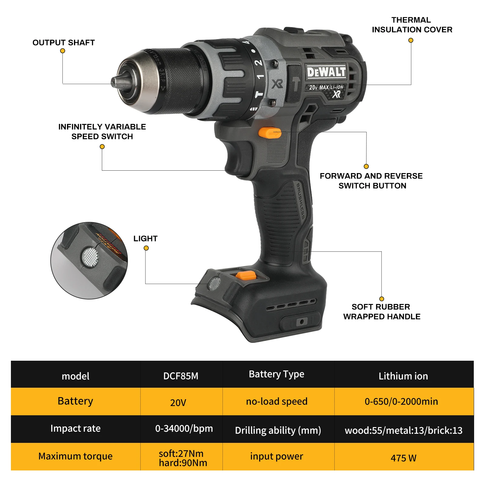 Электрическая ударная дрель-шу – обзор и цена Makita Drill Ddf484