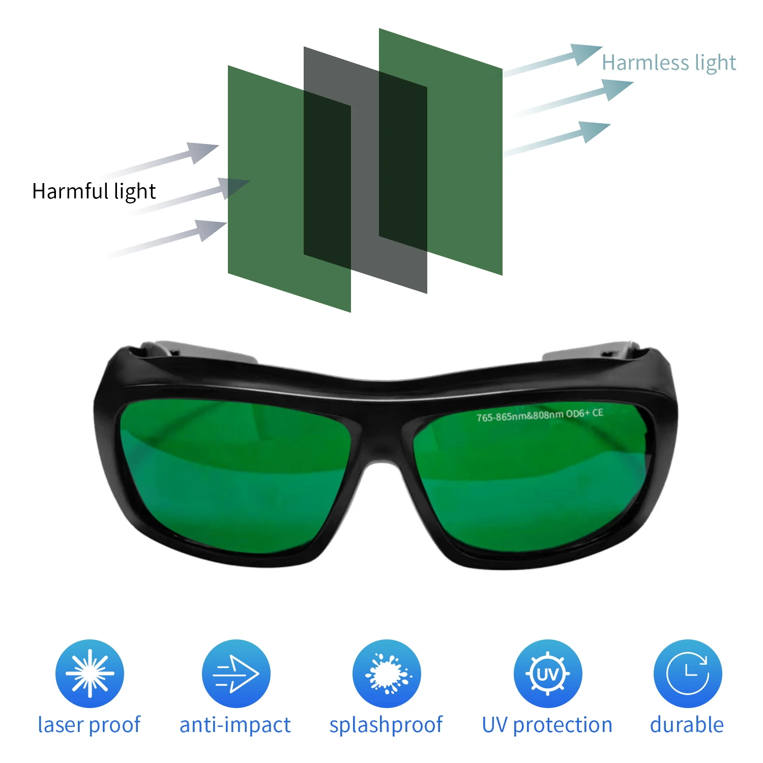 laser glasses 190-2000nm 10600nm OD6 CO2 Laser Protection goggles 1064 532 200-2000nm IPL Laser Safety Glasses  Laser protection