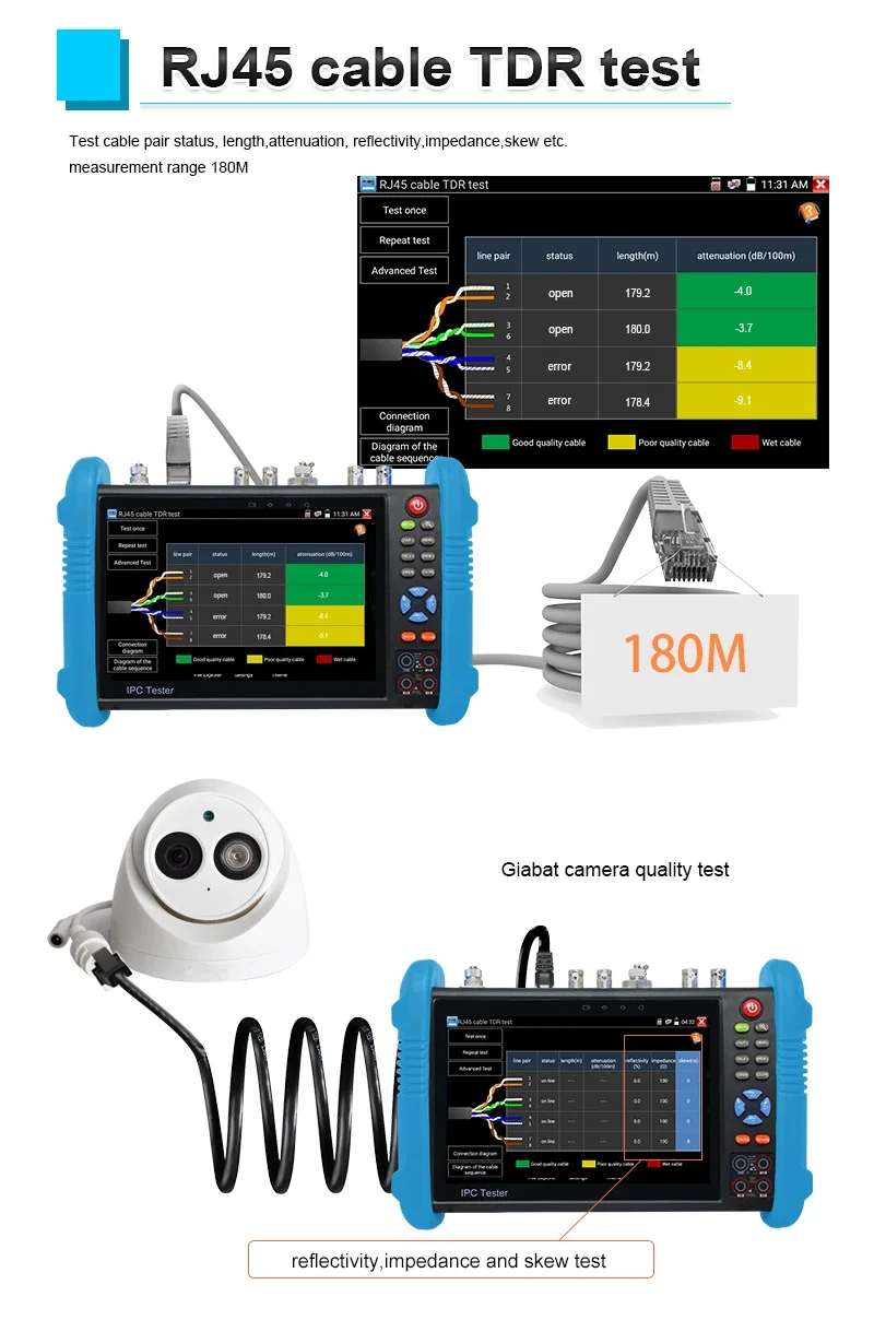 To IPC Tester 7 Inch 8K CCTV Tester Monitor 8k IPC 8MP AHD TVI CVI CCTV Camera Testing IPC-9800 Pro Wifi PoE VGA HDMI Cable