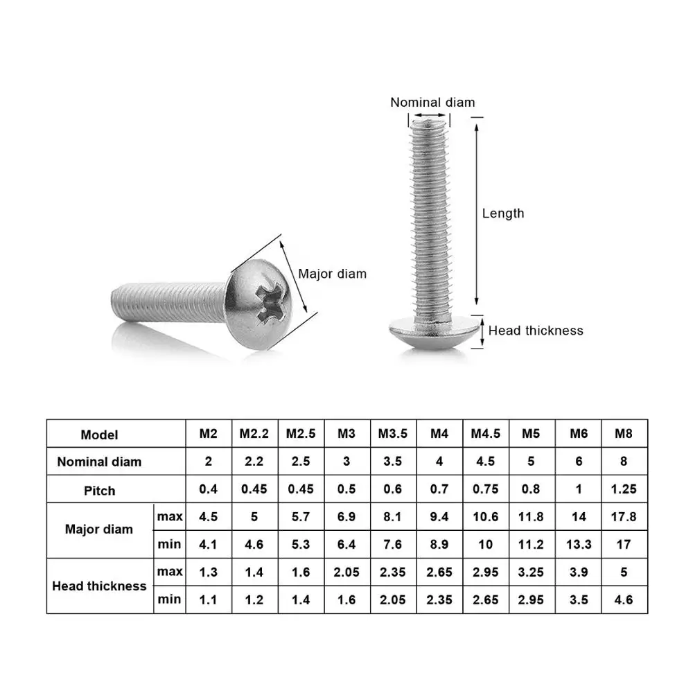 304 A2-70 Stainless Steel Phillips Truss Head Large Flat Round M2-M8 Cross Screw Bolt Arge Flat Head Screws