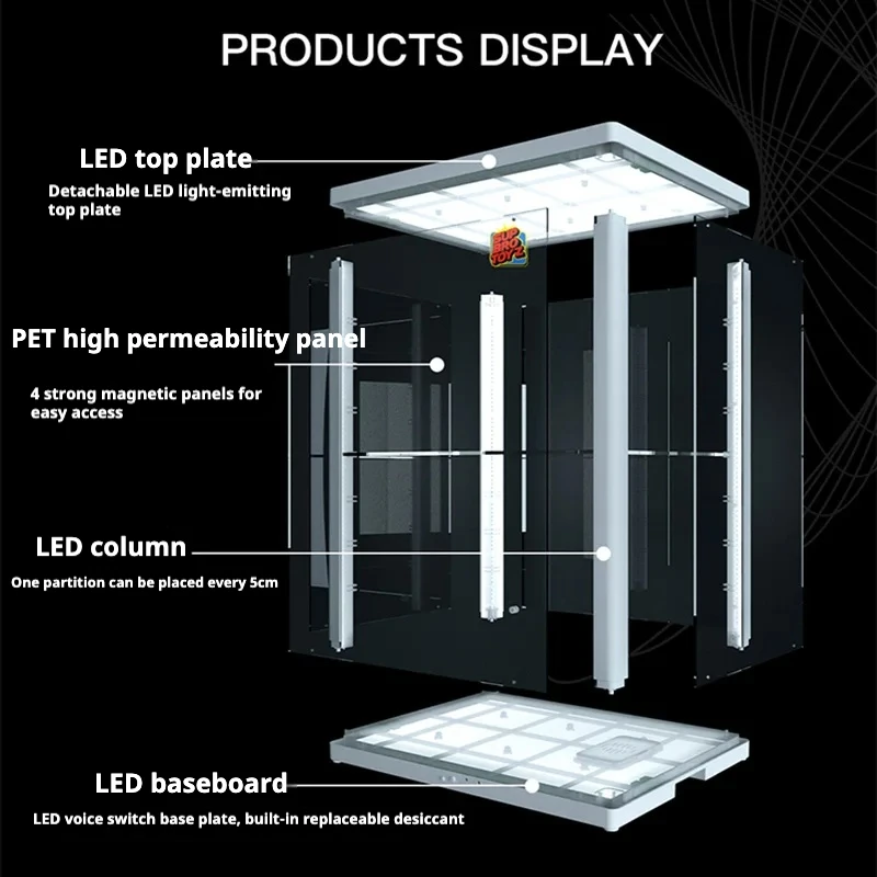 SupBro large hand-made display box popmart blind box acrylic dustproof storage display stand