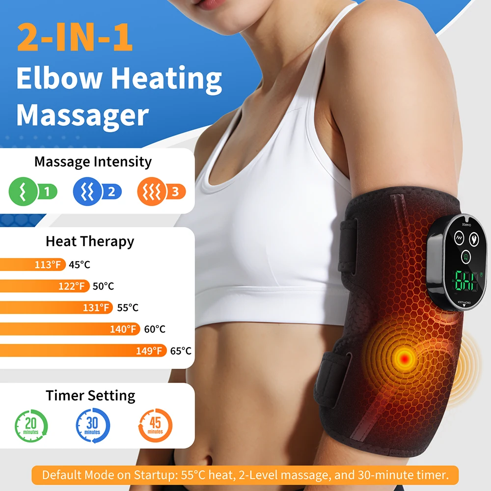 #53 Best Selling Heating Pads