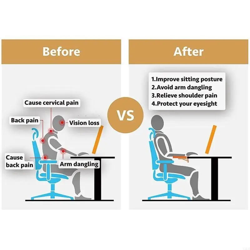 X3UB Folding Computer Arm Holder for Home Office Desk Hand Rests Ergonomic Hole