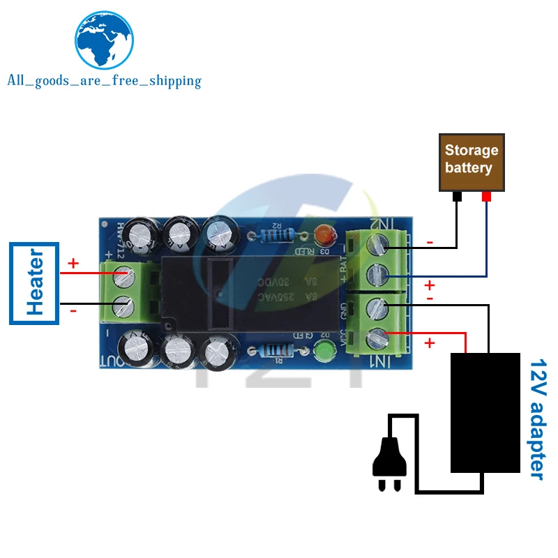12V 150W 12A Backup…
