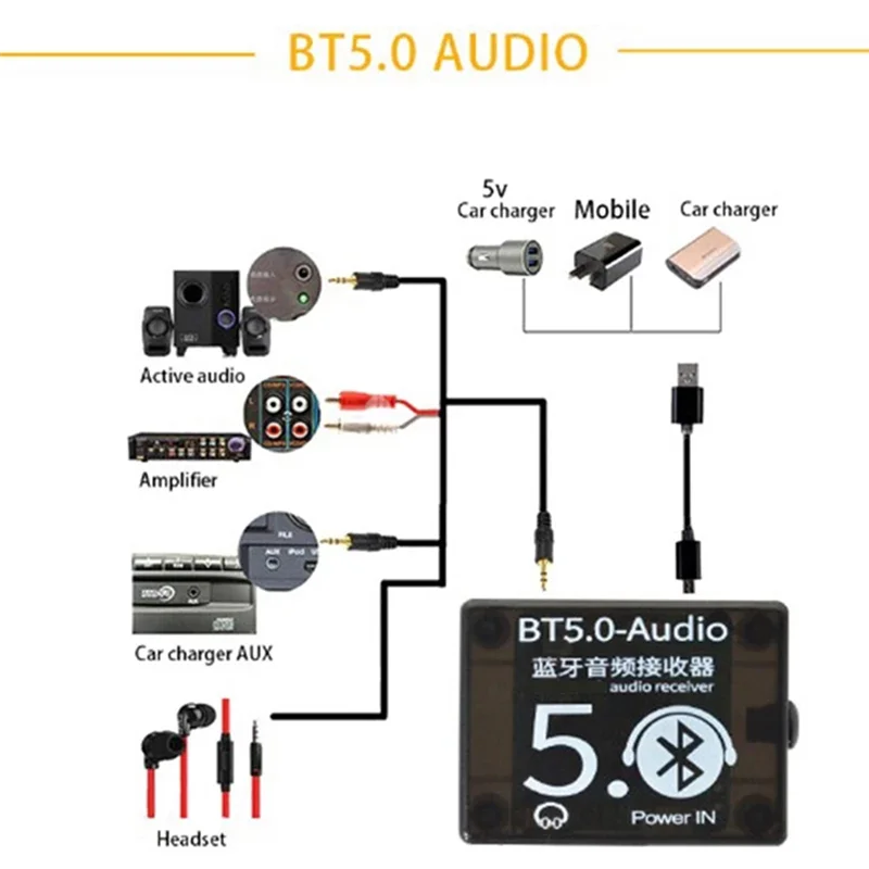 

A41T BT5.0 Audio Receiver+Case+One-To-Two Audio Cable Kit MP3 Bluetooth Decoder Lossless Car Speaker Audio Amplifier Board