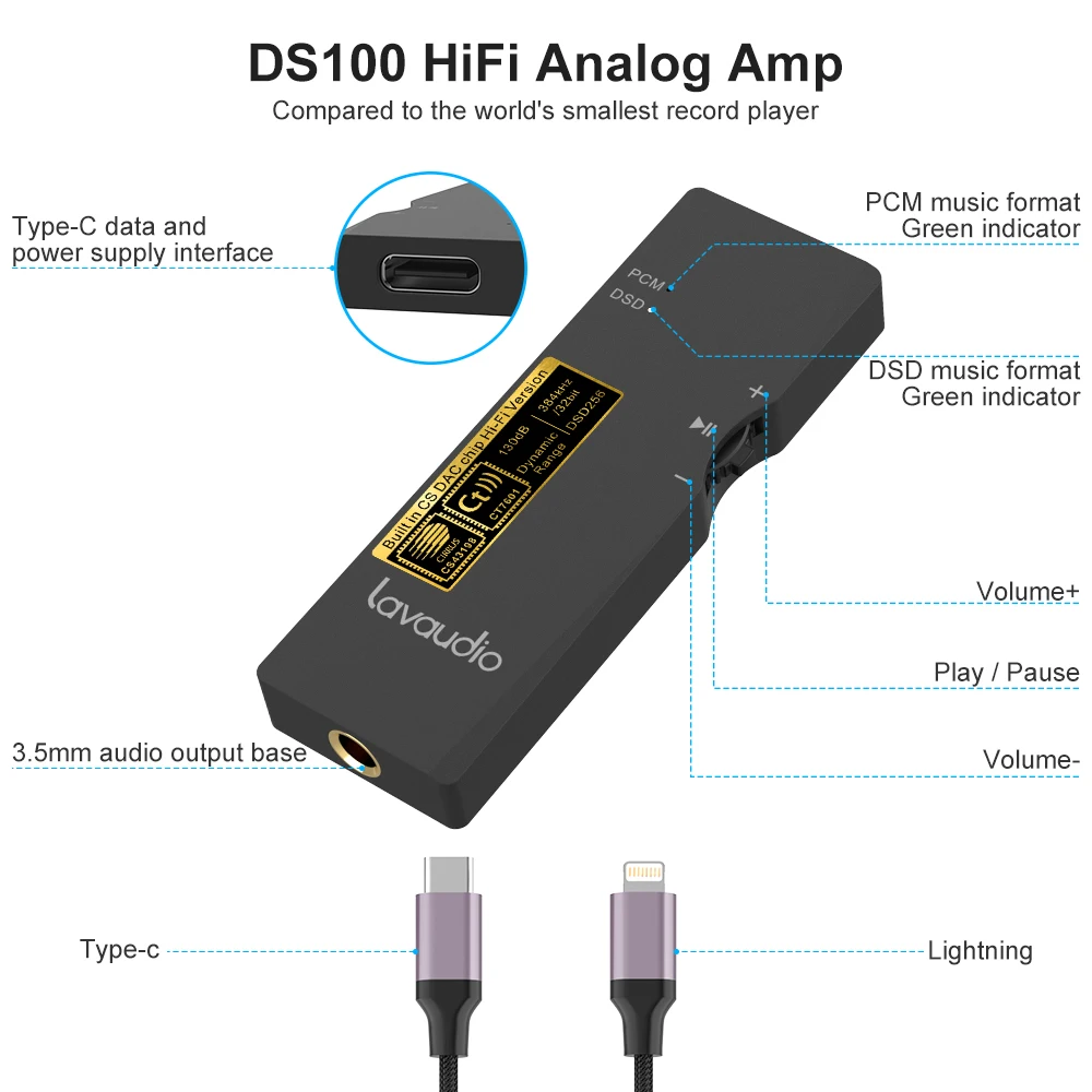 Portable Headphone Amplifier DSD256 USB-C DAC AMP Hi-Fi Studio Sound for Android IOS PC Mobile Devices