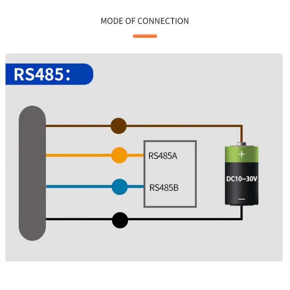 TVOC Transmitter Wall-Mounted Air Quality Sensor RS485 Output 0-60000 PPB for Environmental Monitoring