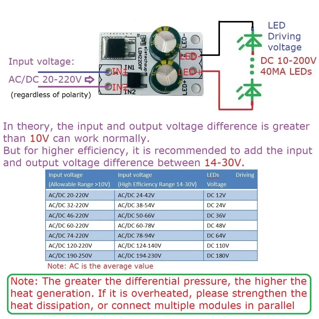 AC/DC 20-220V to DC 10-200V 40MA Constant Current LED LED Driver eletechsup LDH220MF Module