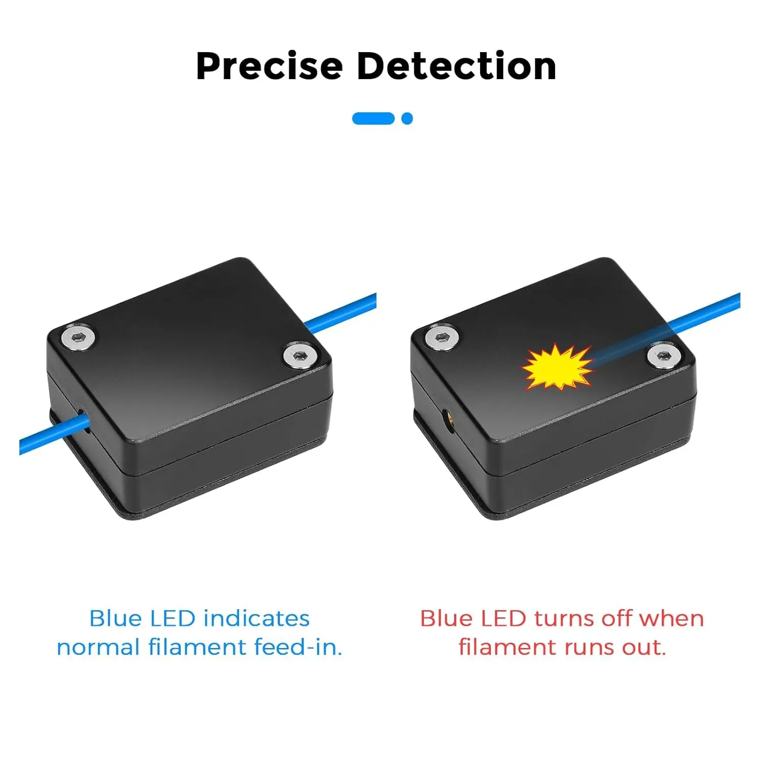 Creality Ender 3 V3 SE Filament Runout Sensor,Filament Sensor Break Detection Module Detector for Ender 3 V3 SE 3D Printers