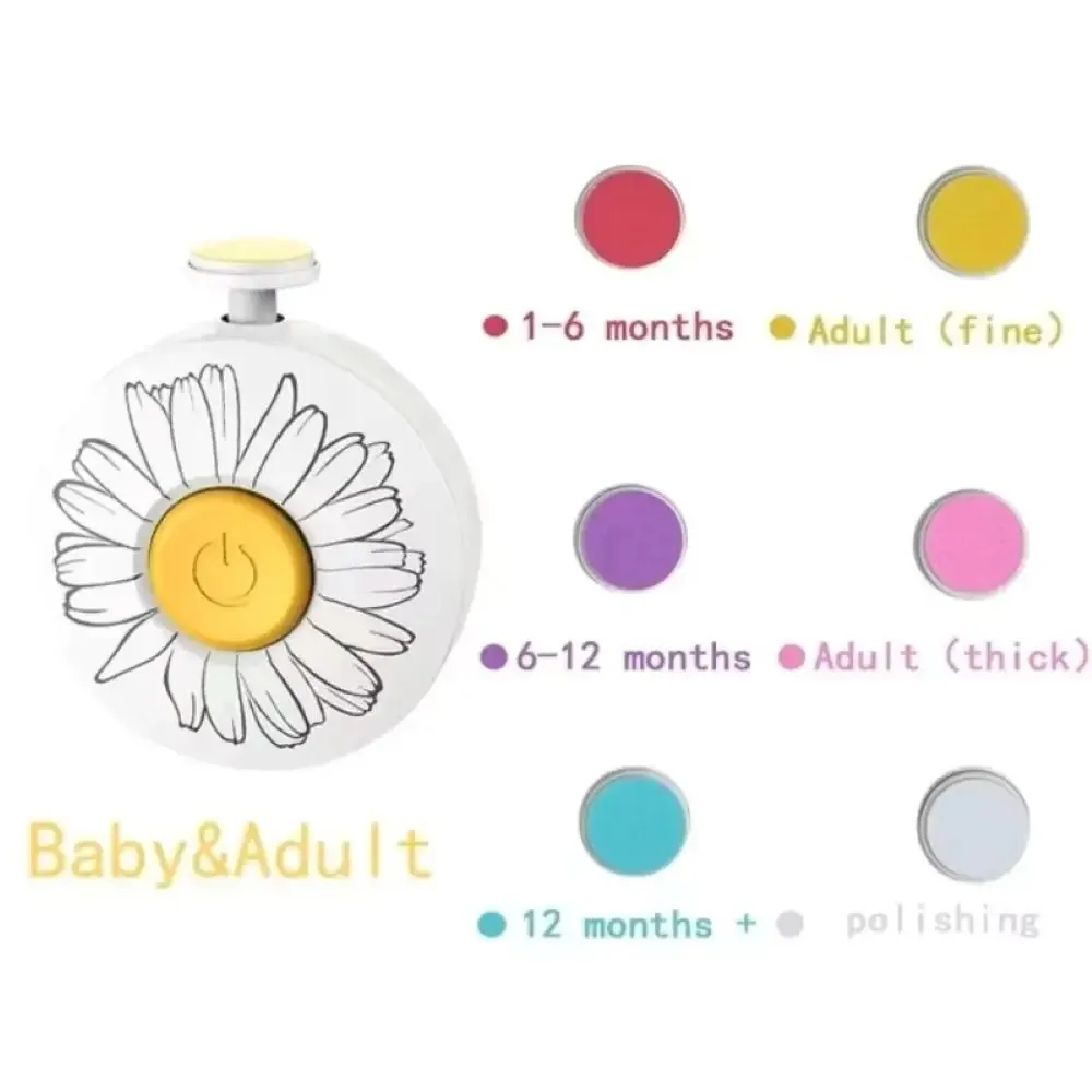 Elektrische nagelknippers voor baby's, nagelpolijstgereedschap voor kinderen, babymanicureschaartjes, babyhygiënepakketten, nagelknippers voor pasgeborenen