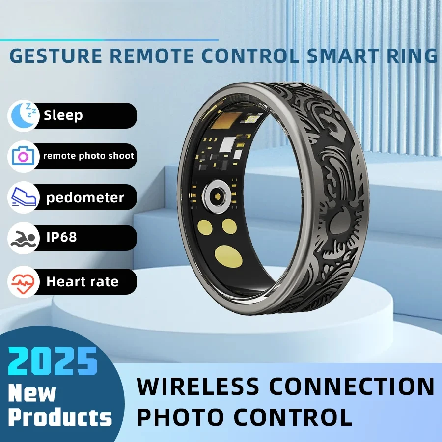 Hero Ring: El Anillo Inteligente que Está Revolucionando el Monitoreo de Salud en 2025