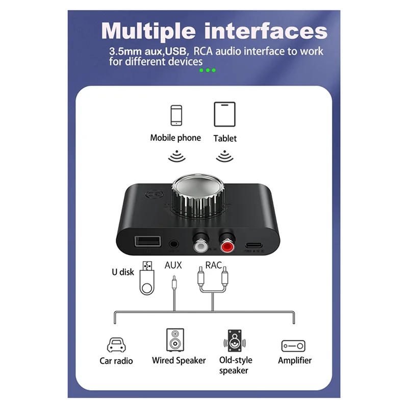 Bluetooth 5.4 3D Stereo Receiver USB Playback Optical Fiber Coaxial Output For Classic Audio Receivers-A09I