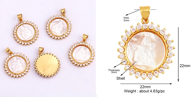 Product detail