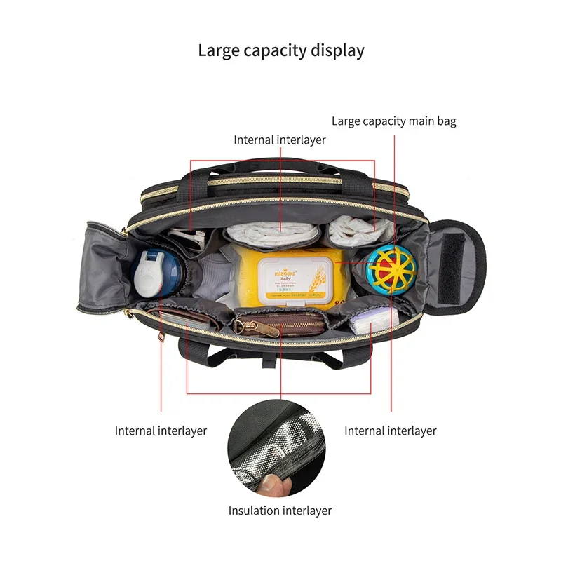 Multifunctional Maternity Mother Baby Stroller Bags New Style Waterproof Diaper Bag Black Large Capacity Travel Bag