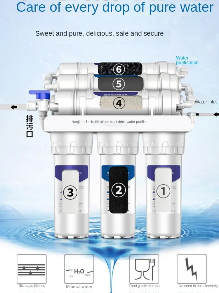 Cartridge 6 Full Set of Original for Antarctica Water Purifier Home Direct Drinking Water Kitchen Tap Water