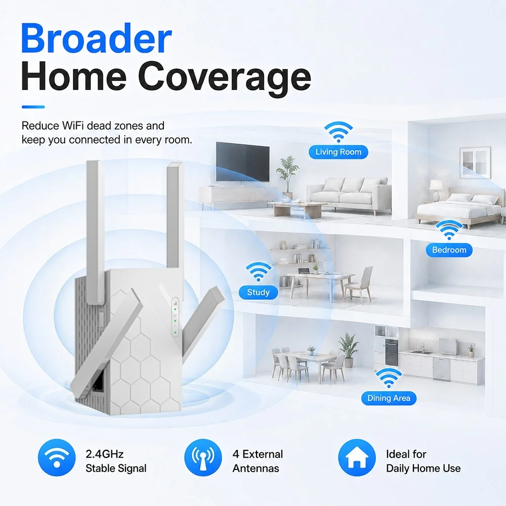 New WiFi Repeater 802.11b/g/n 300Mbps Signal Booster Router for Cross-Border Office Home 2.4GHZ Wireless Network Range Expander