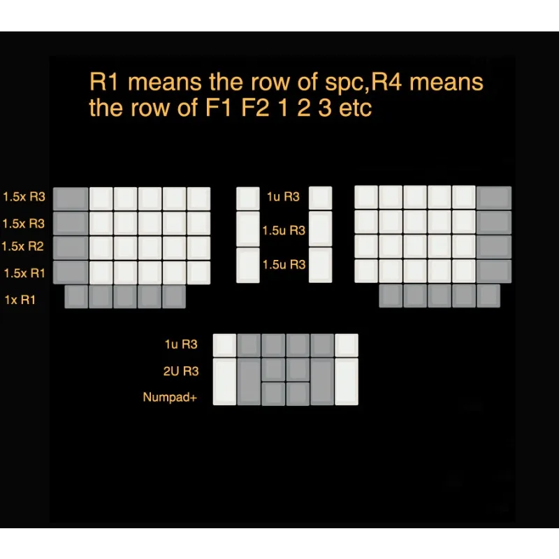 ErgoDox Split Keyboard Keycaps Set Customized PBT Material DSA Profile Keyboard Caps for Mechanical Keyboard Accessories DIY
